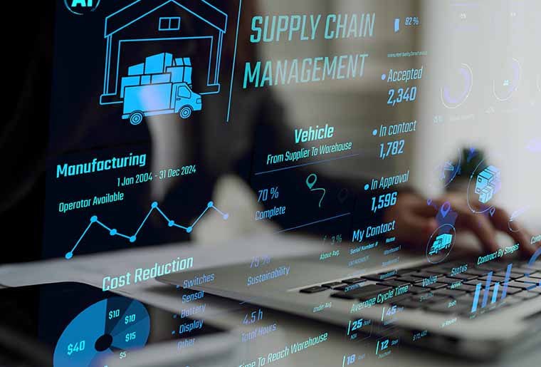 KPI en logistique