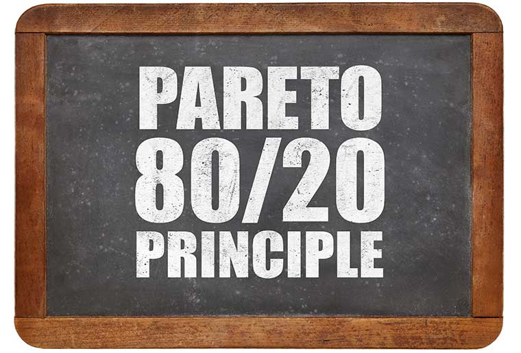 ley de pareto